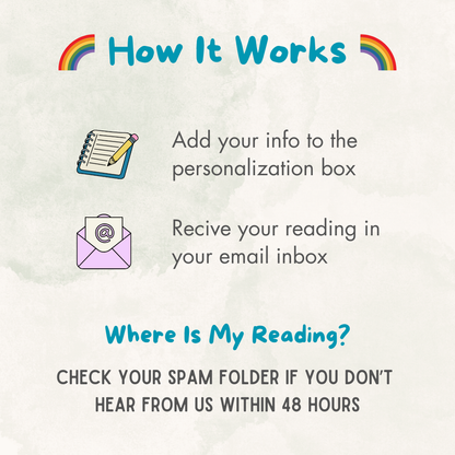 Career Psychic Reading Same Hour or Same Day - SoulConex